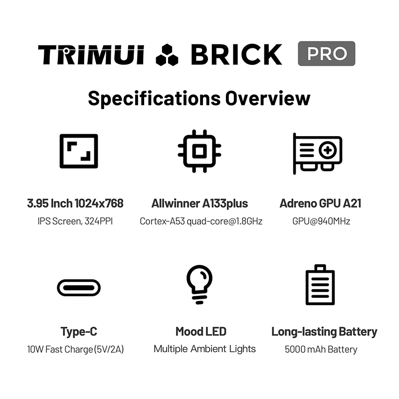 NEW TRIMUI BRICK PRO Retro Han - Gaming Console Under 5000 ulasan dan harga